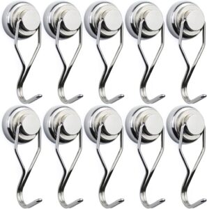 Swivel Swing Magnets