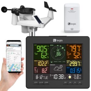 WiFi Weather Station